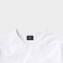 Load image into Gallery viewer, Premium Ribbed Neck Cotton Blend Fitted Blanks / +1 Color